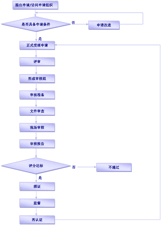 1620631199184504.png image.png