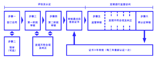 1620641462550079.png image.png