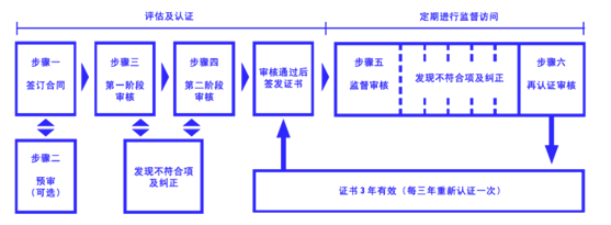 1620641617125681.png image.png