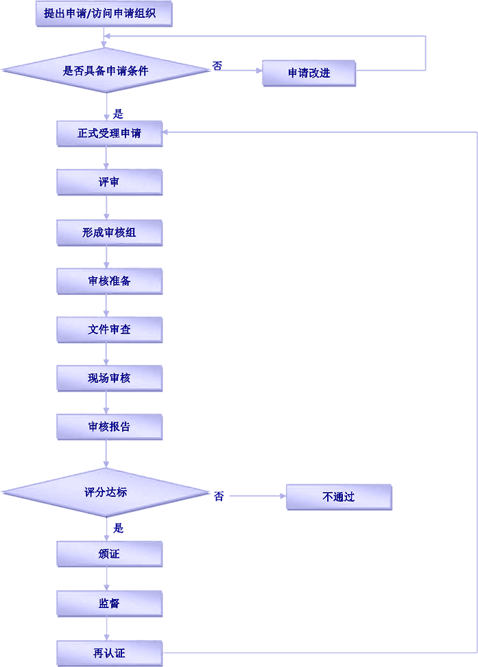 1551879503114838.png 1532404088316498.png